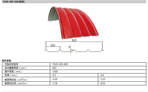 K8凯发旗舰厅(中国)官方网站