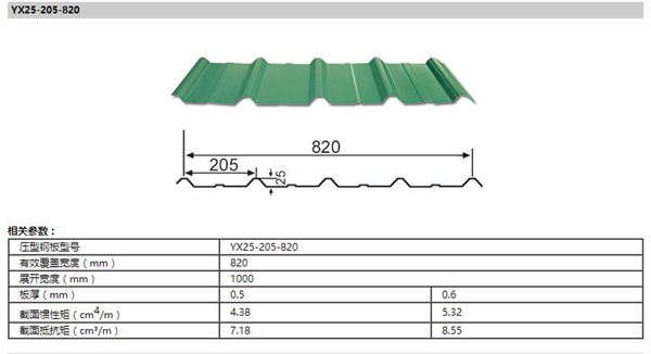 K8凯发旗舰厅(中国)官方网站