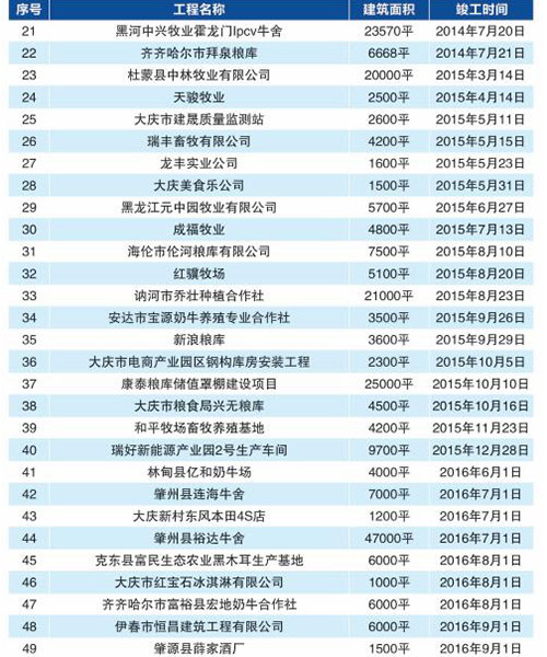 K8凯发旗舰厅(中国)官方网站