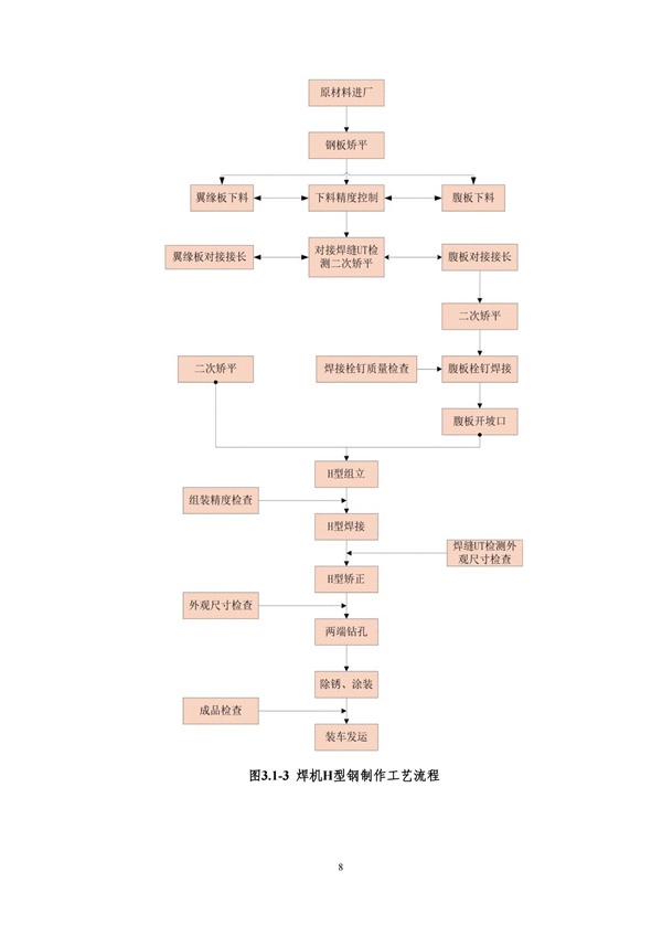 K8凯发旗舰厅(中国)官方网站